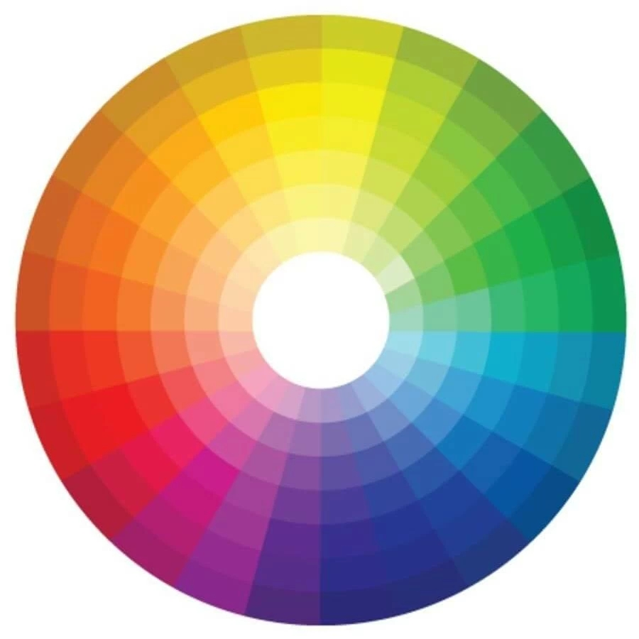 Цветовой круг Иттена