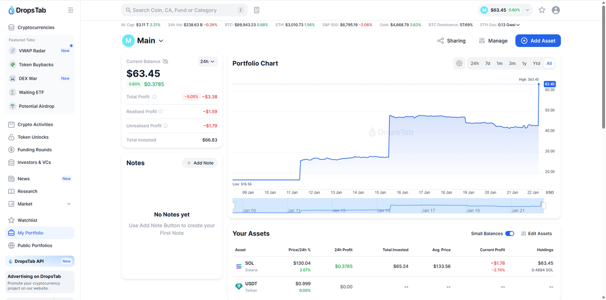 Публичный портфель на Dropstab