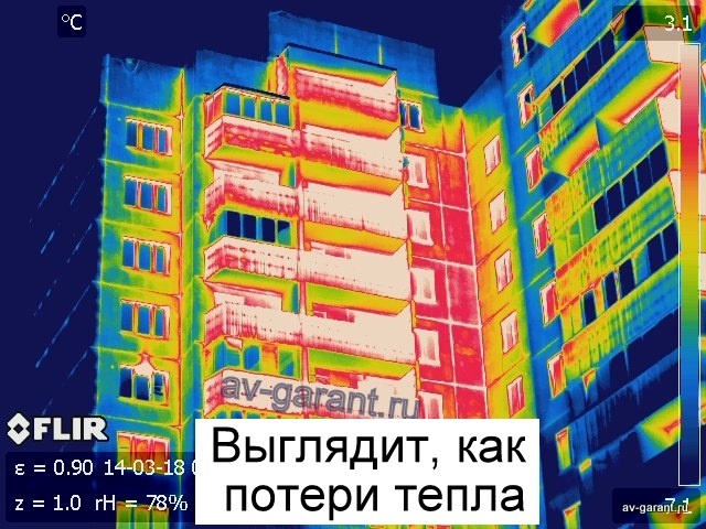 ФОТО: Это мешает анализу термограмм - солнце, снег, туман.