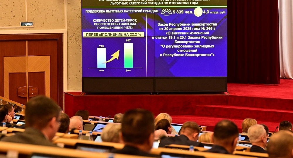 Заседание Госсобрания Башкортостана: строительный комплекс ждут перемены
