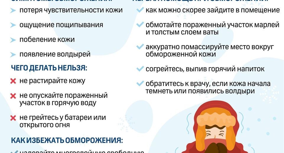    Минздрав МО