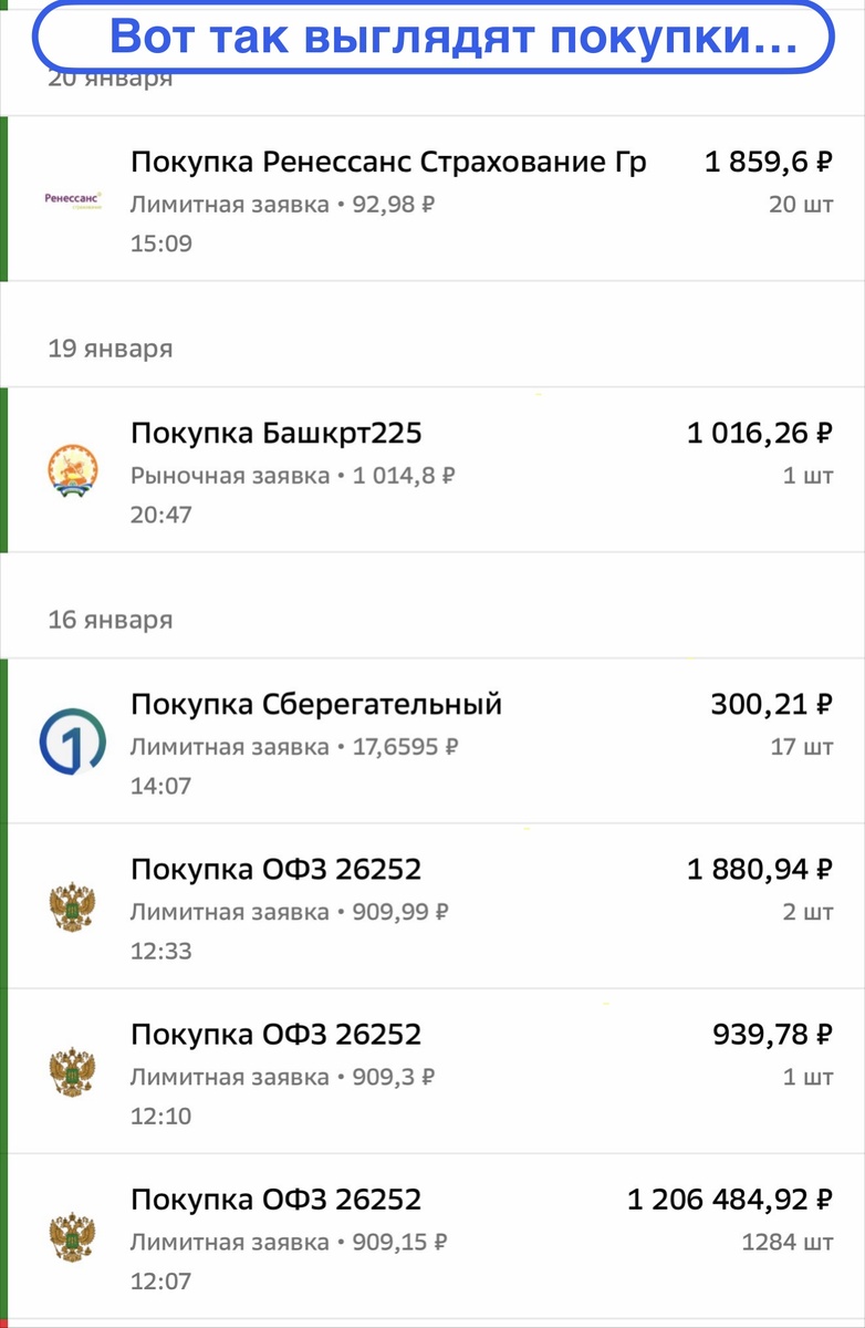 Взято из личного кабинета с целью иллюстрации 