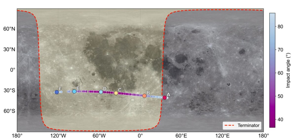    Возможные места падения астероида 2024 YR4 / © Yifan He et al, 2026