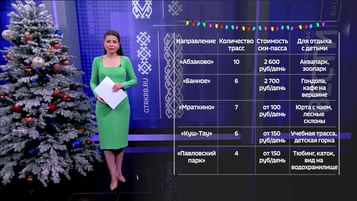    «Инструкция»: Зимняя сказка Башкортостана: горы, глэмпинги и горячие пельмени