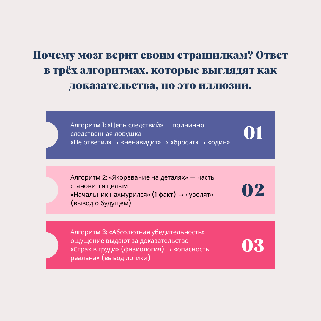 Ошибки мышления.