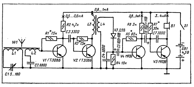 Рис. 2.  Из книги В.Г. Борисова "Кружок радиотехнического конструирования", издание 1