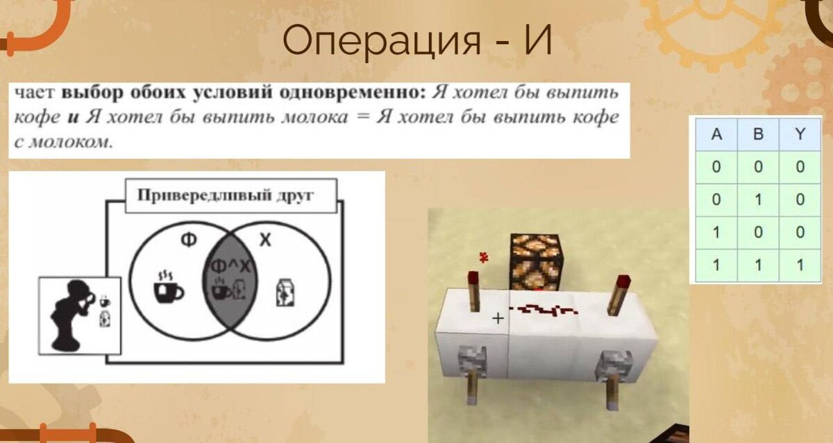 На наших уроках вместе с куратором Ильей мы исследуем, как редстоуновые механизмы связаны с цифровой электроникой, программированием и даже алгеброй логики.

🔧 Недавно ребята разобрались с логическими вентилями (инверсия, конъюнкция, дизъюнкция) и сразу применили их на практике — создавая кодовые замки для секретных дверей.
⚡ На другом занятии они сравнили редстоун с настоящей электрической цепью и выяснили:

· В реальности ток существует только в замкнутой цепи, а в Minecraft это не обязательно;

· Сила тока в электронике одинакова во всей цепи, а редстоуновый сигнал постепенно угасает с расстоянием.

Все эти знания тут же находят применение в игре!

⚙️ Важно не только уметь строить механизм, но и понимать, какой именно лучше подойдёт для конкретной ситуации. Поэтому двери для тайного тоннеля и для ворот замка будут устроены по-разному.

📸 На фотографиях — примеры хитроумных механизмов, созданных ребятами на основе булевой алгебры и принципов электроники.