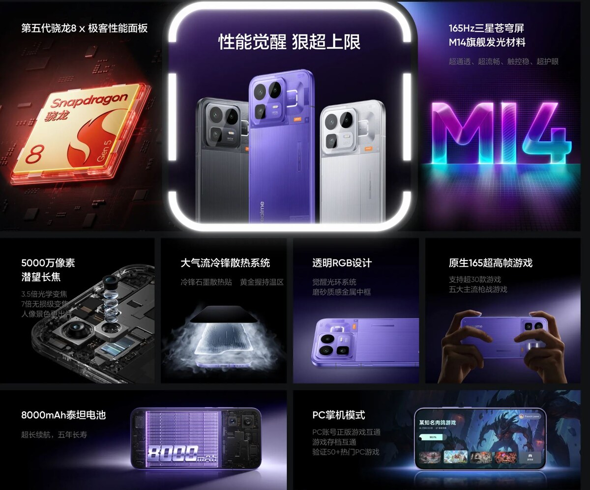 Изображение: Realme  📷

