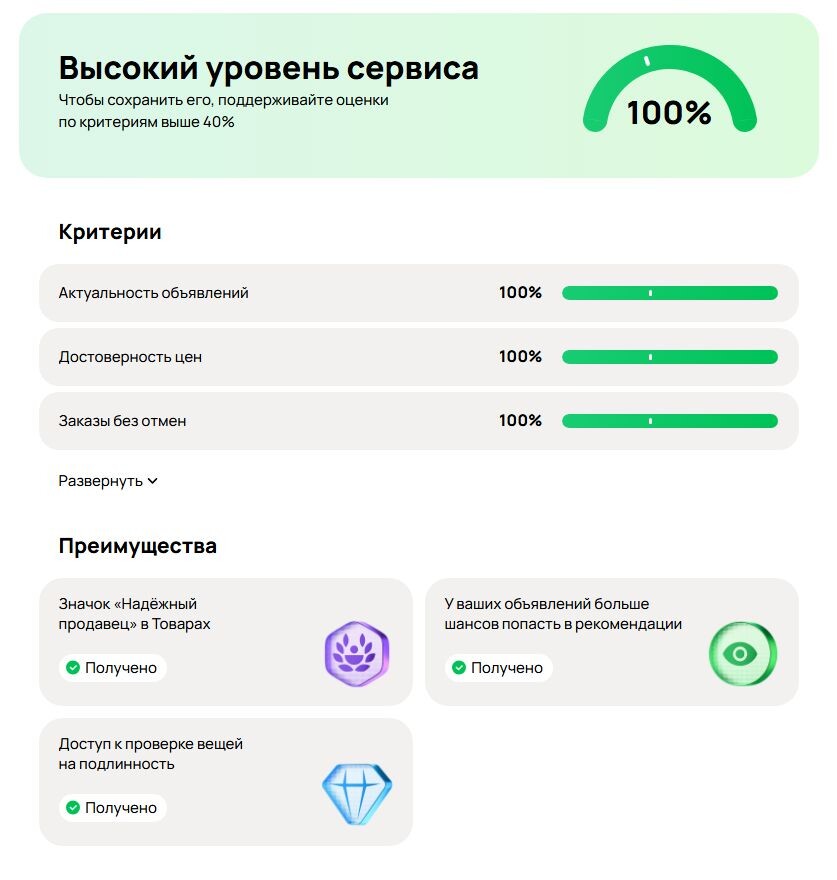 Как повысить уровень сервиса на Авито?