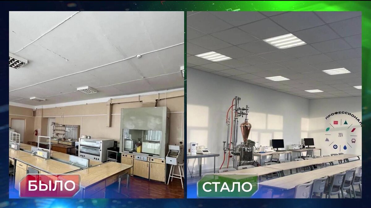    Башкирский колледж стал одним из шести лидеров в России по реализации проекта «Профессионалитет»