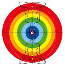 Рисунок автора 