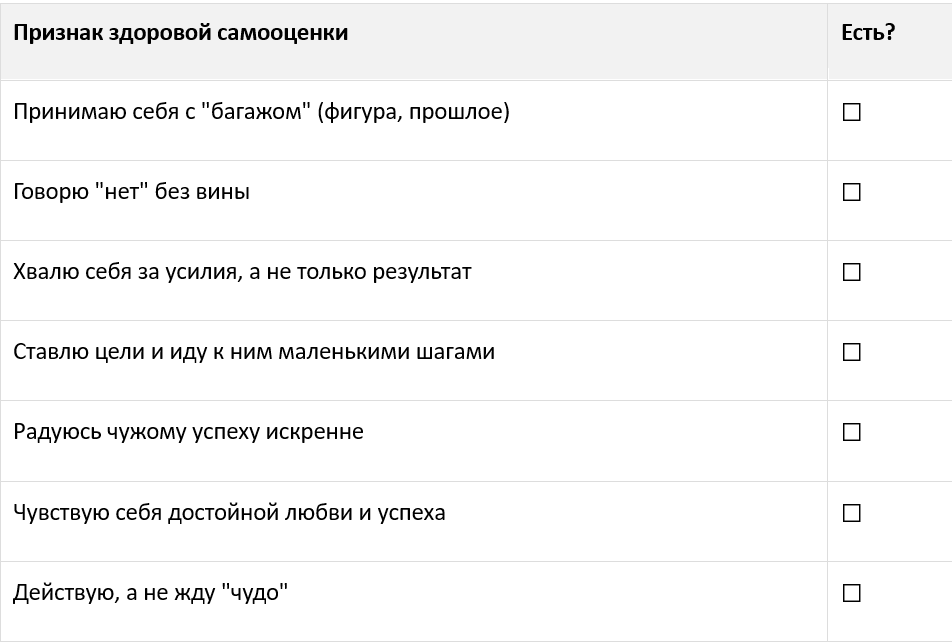 Если 5+ - супер! Меньше - возвращайся к шагам.