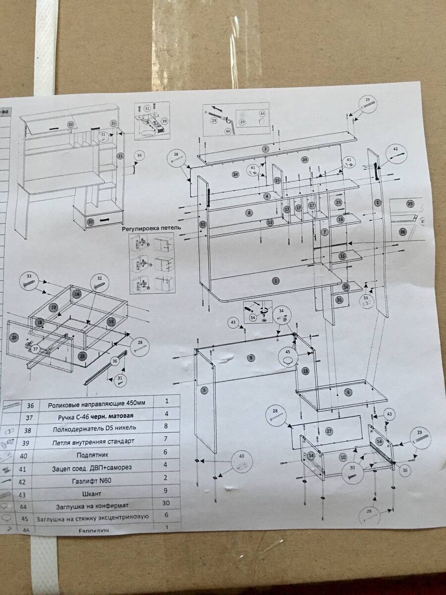 инструкция по сборке стола на одной странице, что может быть проще?