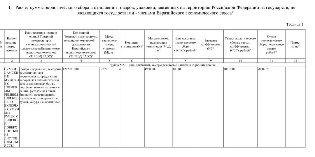 Селлеры теперь будут платить за экологический сбор!