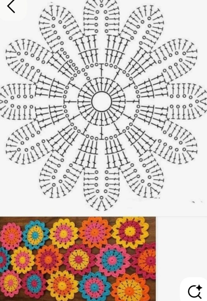 Фото из интернета, взято в открытом доступе. 