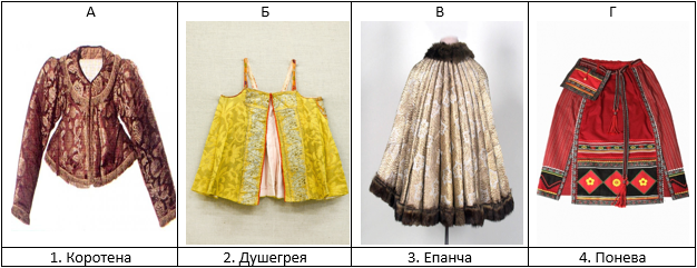 Четыре сокровища народного гардероба: коротена, душегрея, епанча, понёва