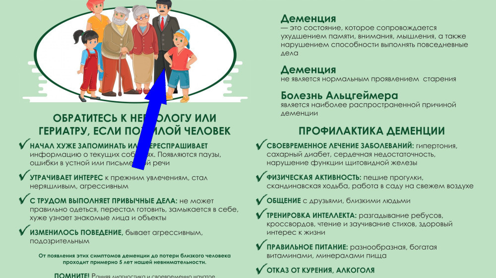    Кровь долгожителей скрывает тайны вечной молодости