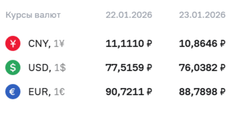   Фото: скриншот Frank Media