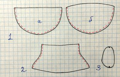 Выкройка. 1 - трусики (1а - передняя часть, 1б - задняя часть); 2 - носки (две детали); 3 - нижняя часть стопы (две детали). Красным пунктиром обозначены линии прошива.