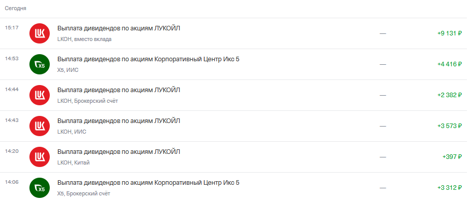 выплаты за 1 день