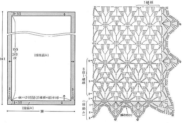 Модель 1. Схема.
