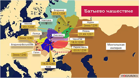 Взято их открытых интернет источников для иллюстрации.