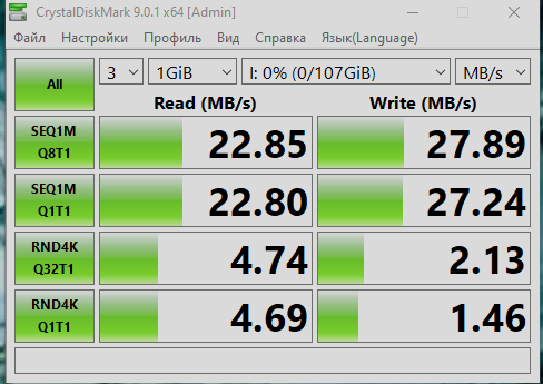 Тест первой карты Digma 128 Гб