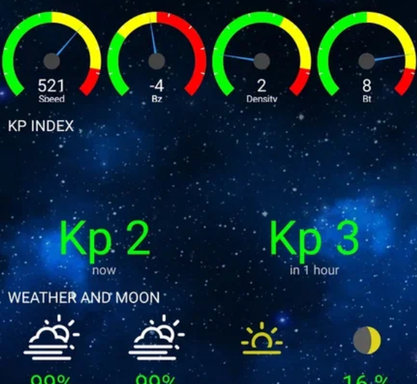 Про природные и погодные причуды