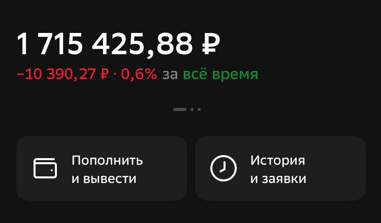 вот такая динамика портфеля была на 19 января
