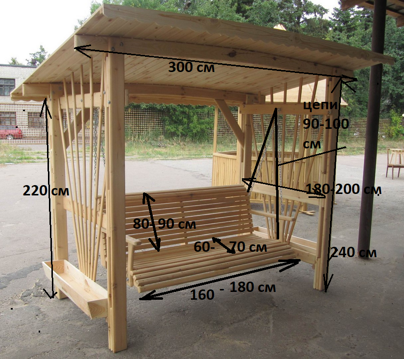КАЧЕЛИ- ПЕРНГОЛА (Картинка с сайта pinterest)
