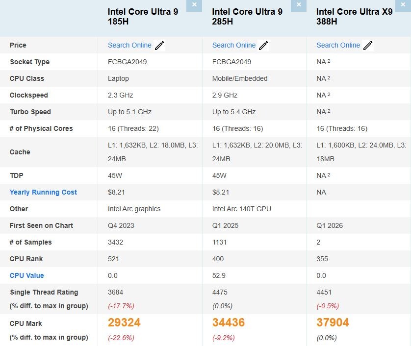 Изображение: @x86deadandback  📷
