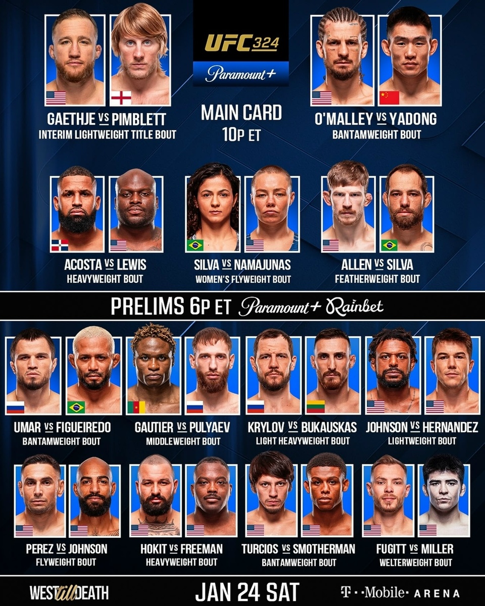     Полный кард турнира UFC 25 января