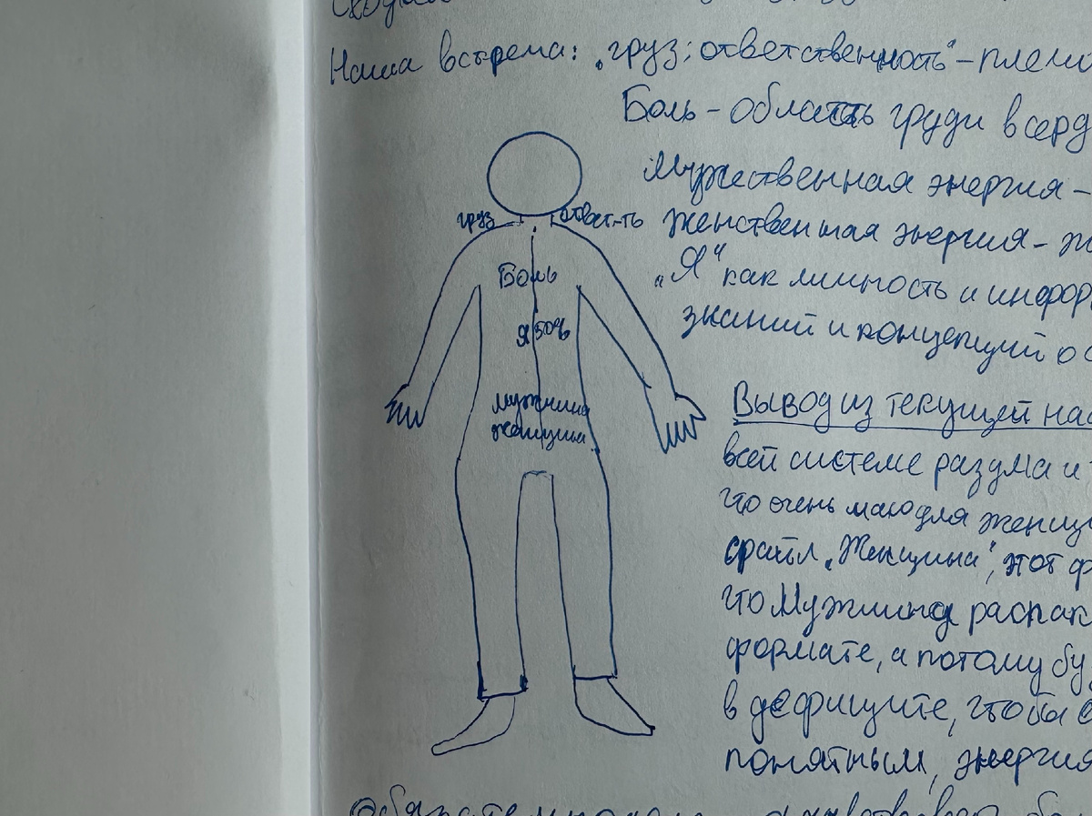 рисую я не очень :)