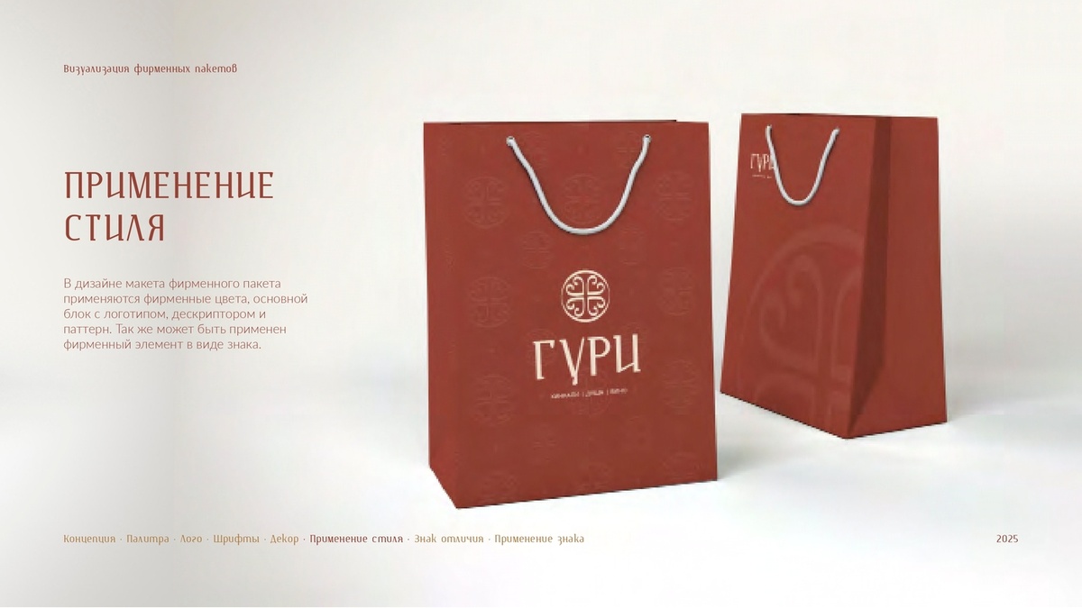 Страница из гайдлайна ресторана