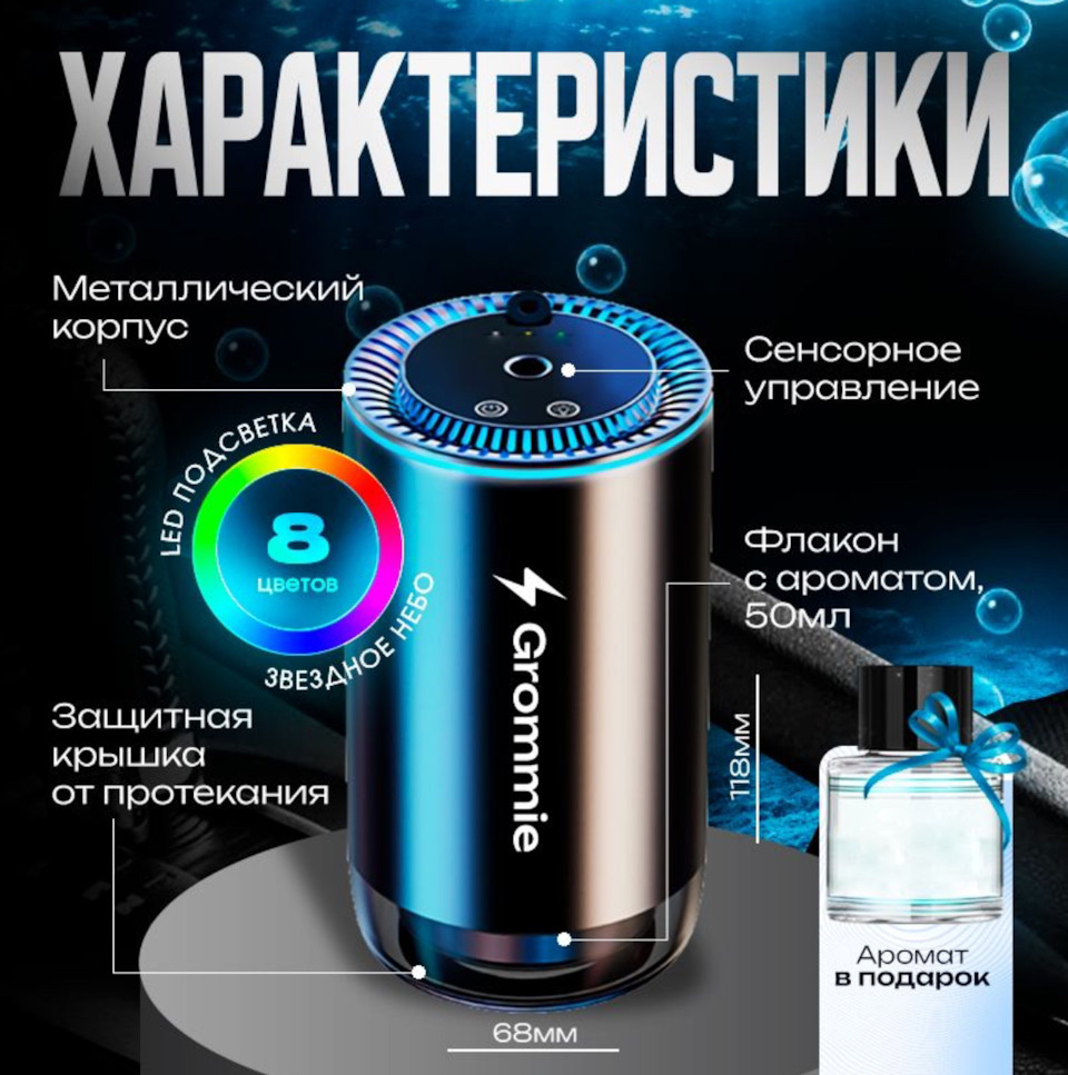 Итак. Ароматизатор.