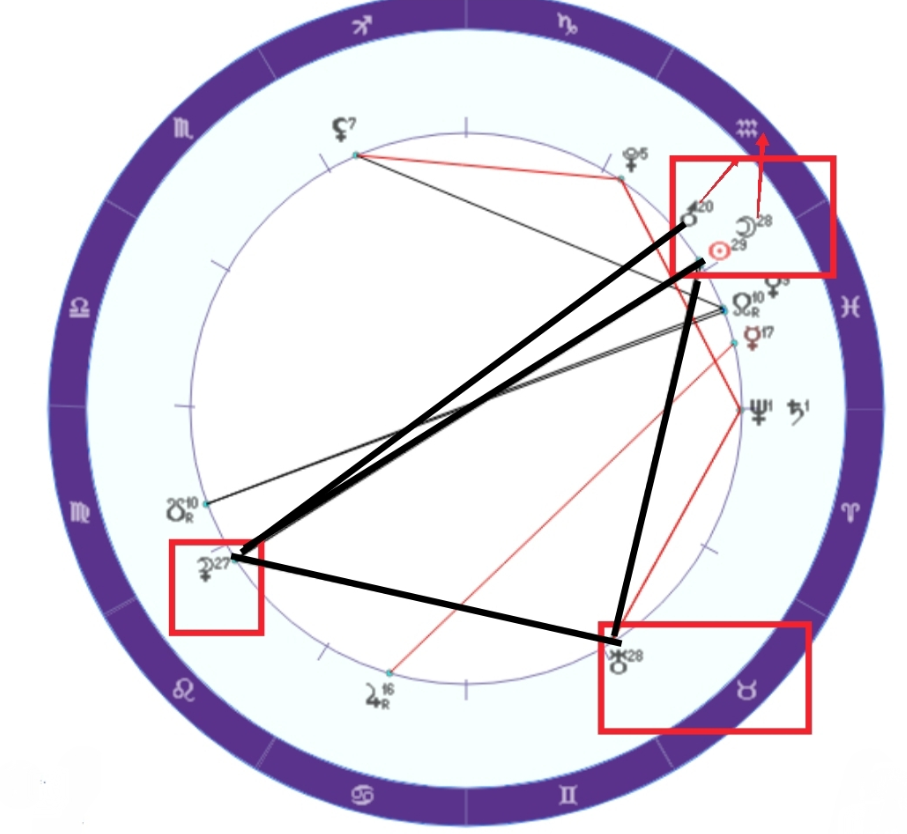 Карта построена на новолуние