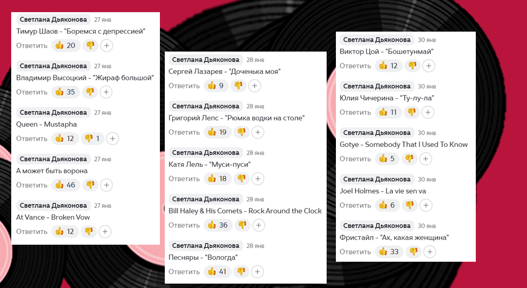 4-6 группы. Листайте вправо. 