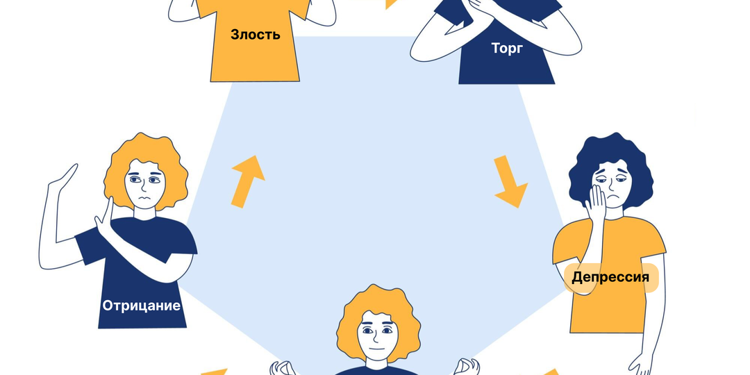 Статья, писать которую было тяжело