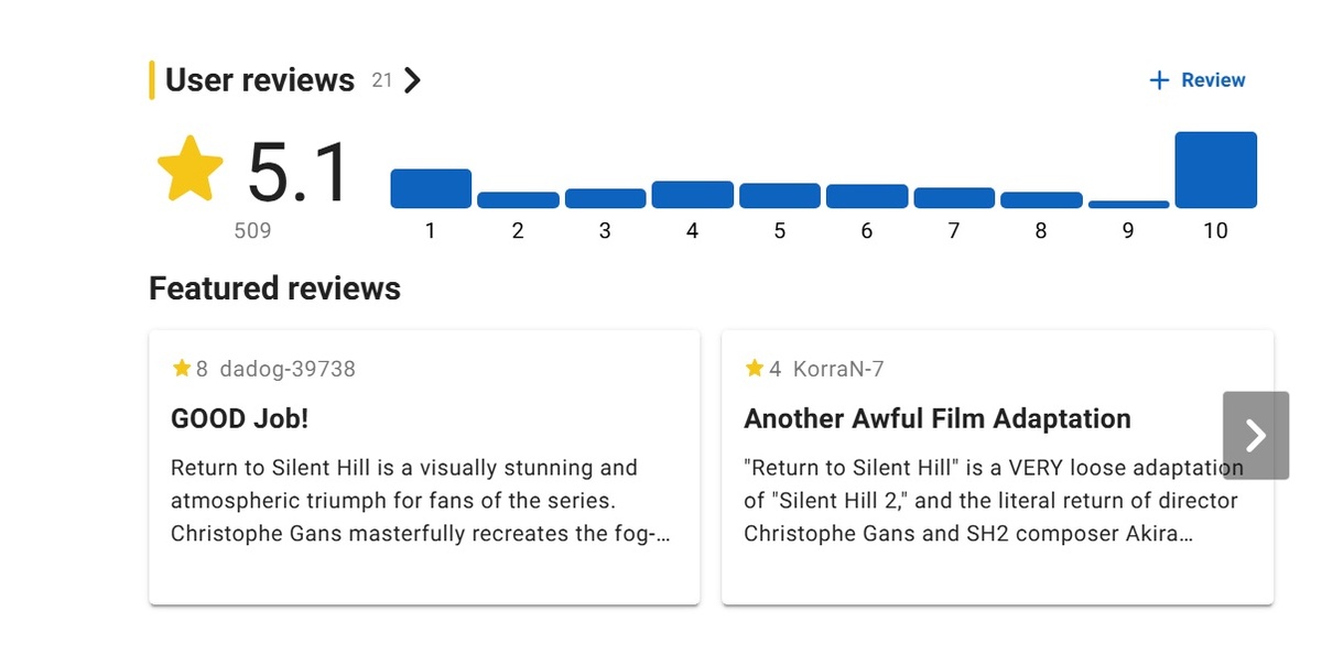 Листайте вправо, чтобы увидеть больше изображений