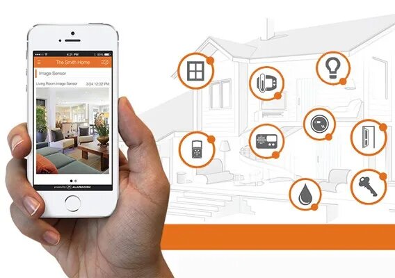    SafeTech Security. Creative Commons