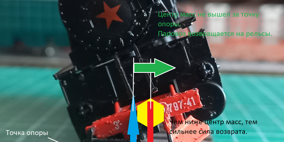 Паровоз Эр-797-41. ч.12. Делаем литую раму. Что получится?
