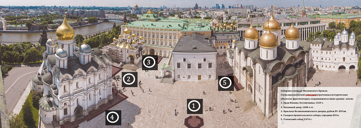 Схема предлагаемой сигнации утраченных исторических объектов, фрагментарно сохранившихся ниже уровня земли: 1. Храм Иоанна Лествичника, 1329 г. 2. Казенный двор, 1480-е гг. 3. Крыльцо Великокняжеского дворца, рубеж XV–XVI вв. 4. Галерея Архангельского собора, середина XVI в. 5. Успенский собор, 1474 г.