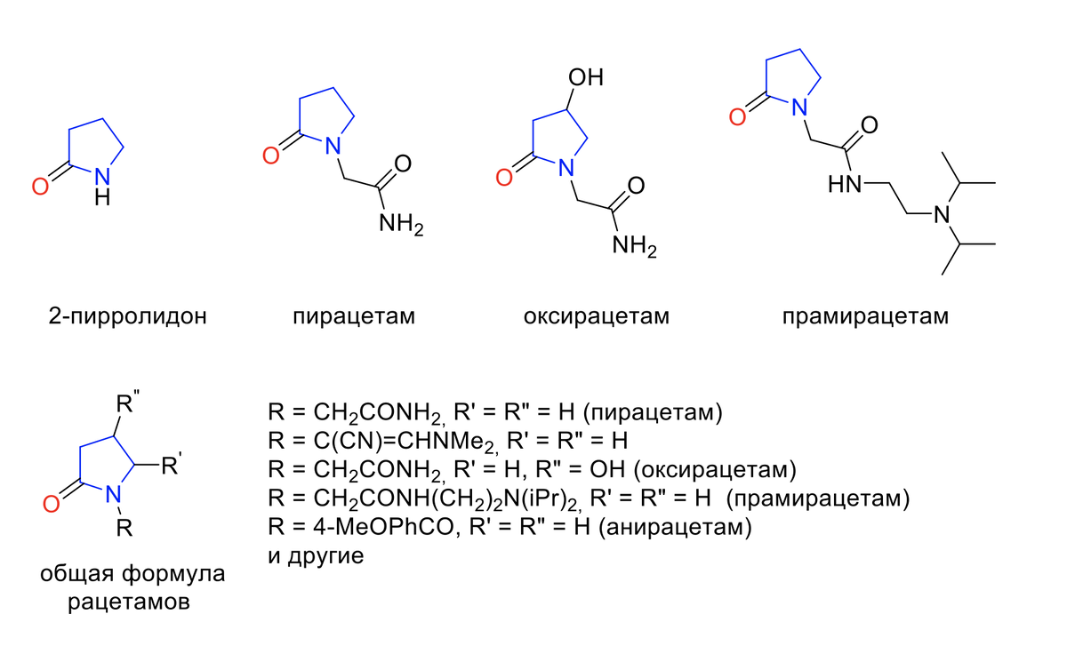Формула пирацетама и его производных