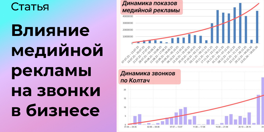 Влияние медийной рекламы на звонки в бизнесе