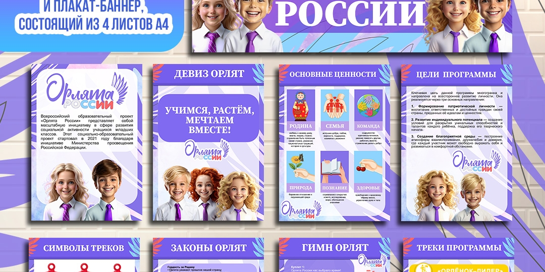 Оформление стенда «Орлята России» (стенд «Орлята России»). Оформление уголка в начальной школе