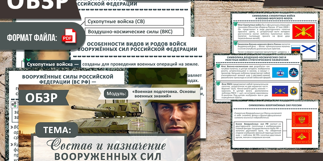 Презентация ОБЗР по теме «Состав и назначение Вооруженных Сил Российской Федерации» 8-9 класс. Разработана по ФРП: Модуль 2 № п/п 2.2
