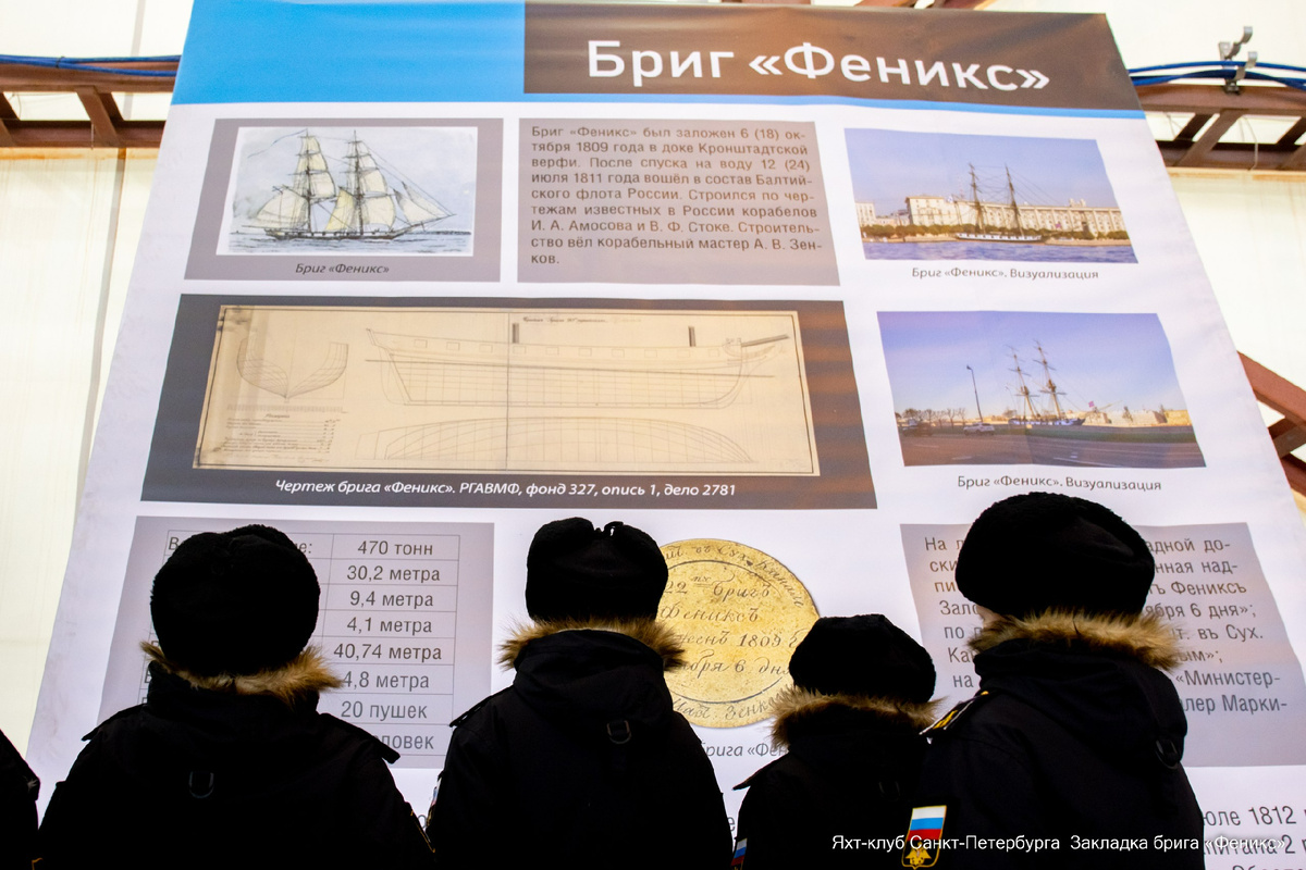 Фото (с) Яхт-клуб Санкт-Петербурга, Антон Зянтереков.