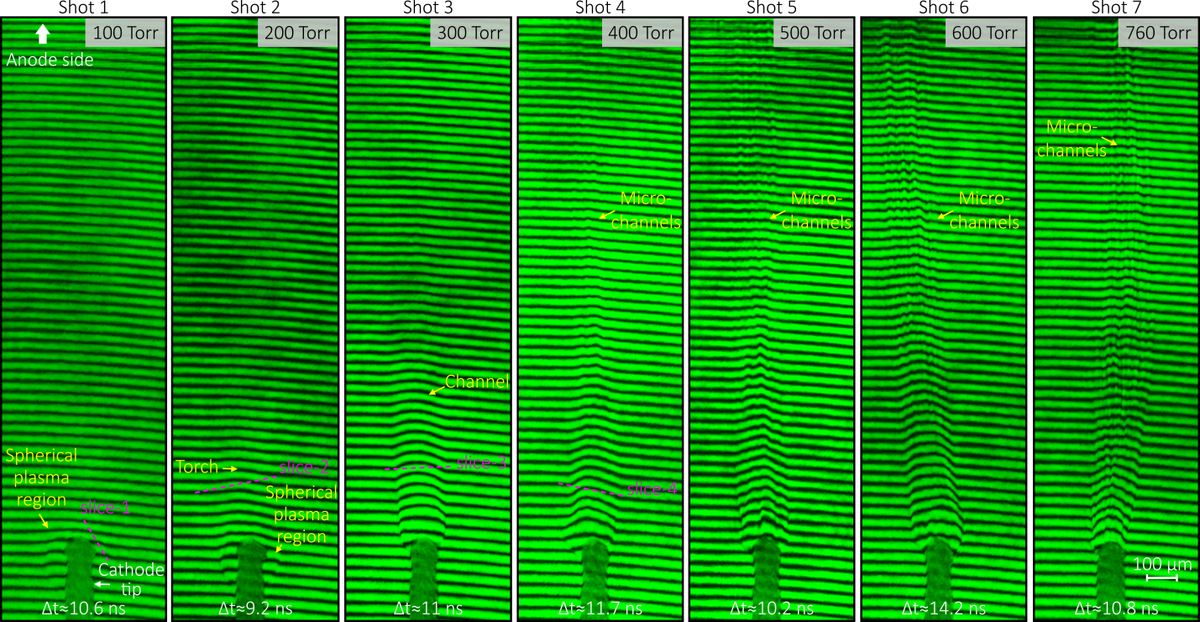 Лазерные интерферограммы, демонстрирующие структурные изменения в канале искры при снижении давления воздуха. Источник: Егор Паркевич