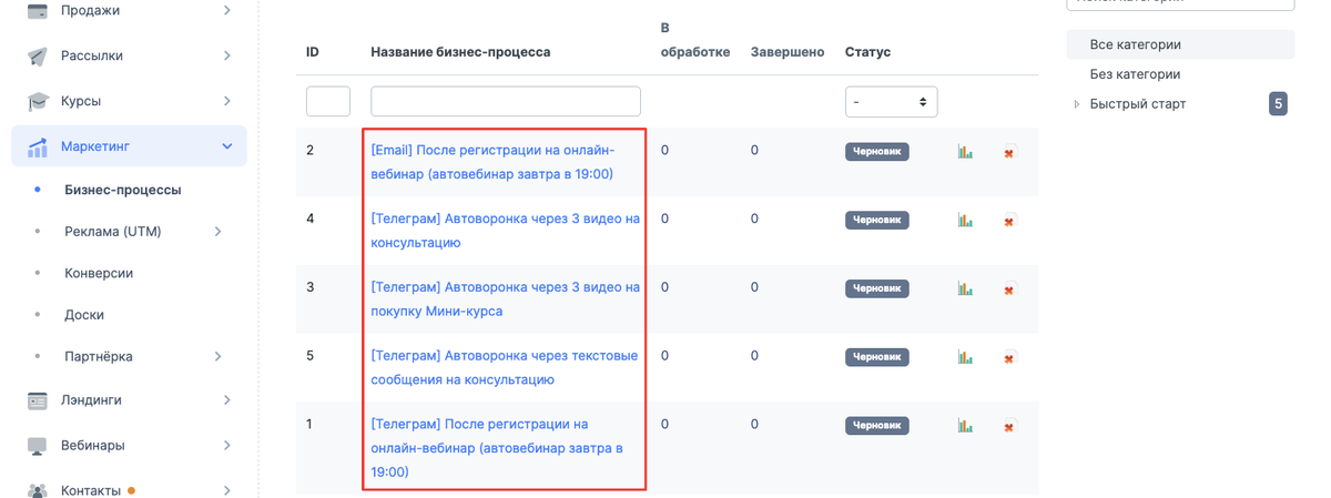 Готовые шаблоны воронок продаж под лендинги