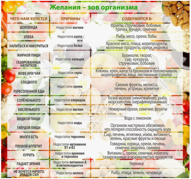 Взято из открытых источников